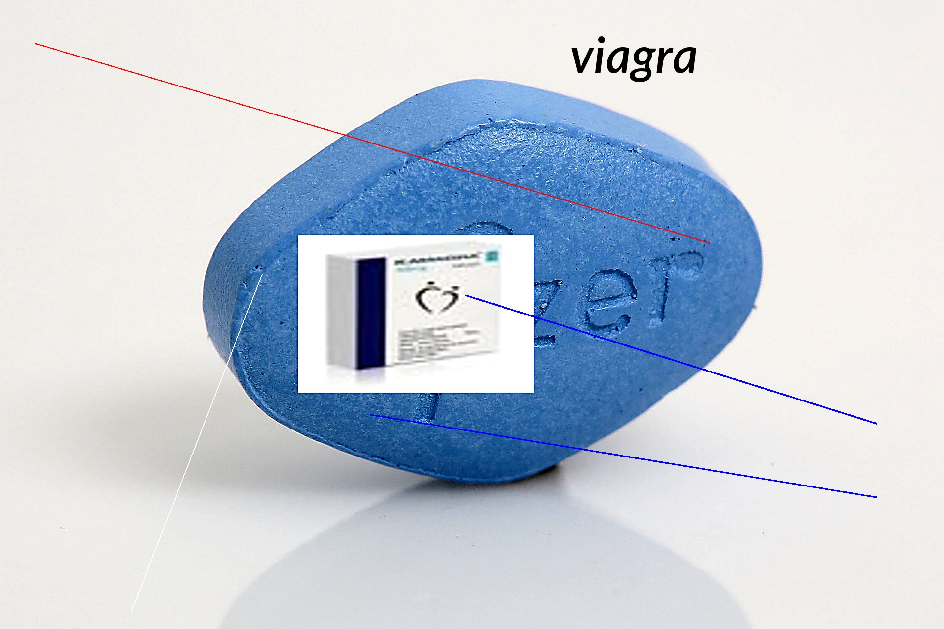 Acheter viagra generique en europe